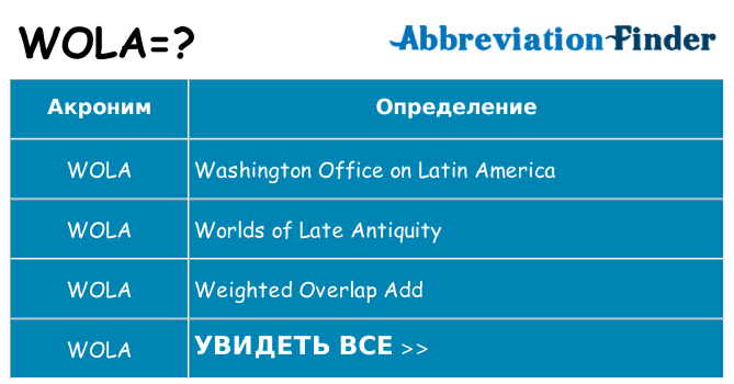 Что означает аббревиатура wola