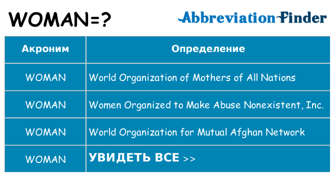 Что означает аббревиатура woman