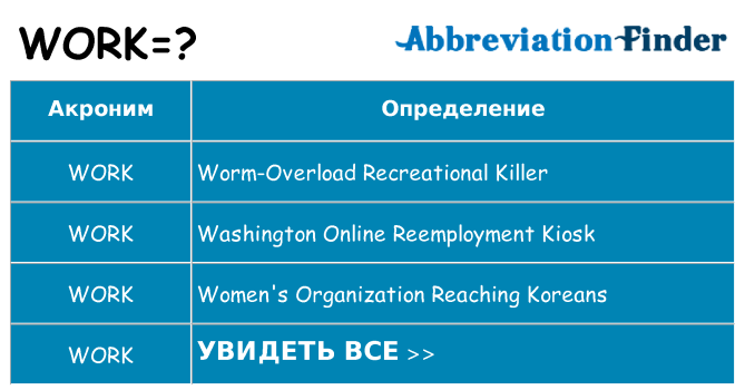 Что означает аббревиатура work