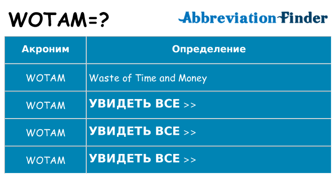 Что означает аббревиатура wotam