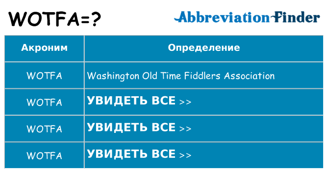 Что означает аббревиатура wotfa