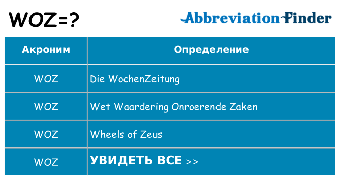 Что означает аббревиатура woz