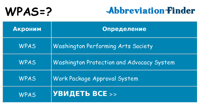 Что означает аббревиатура wpas
