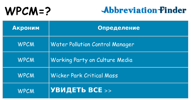 Что означает аббревиатура wpcm