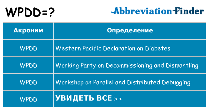Что означает аббревиатура wpdd