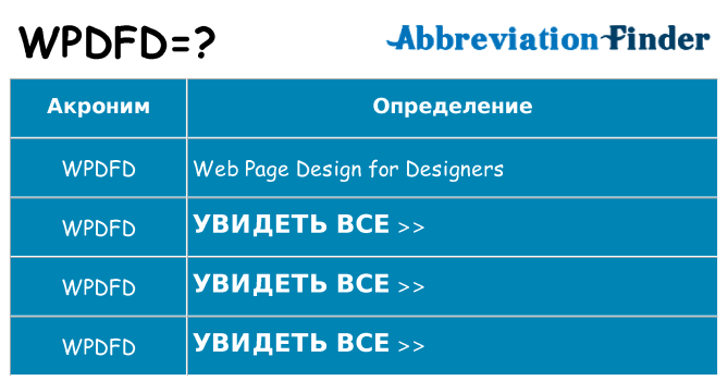 Что означает аббревиатура wpdfd