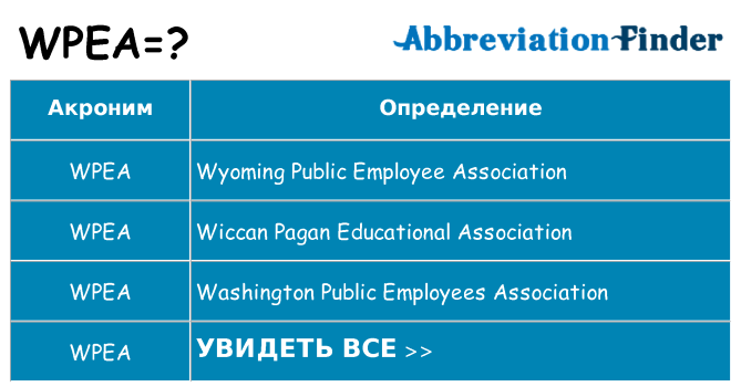 Что означает аббревиатура wpea
