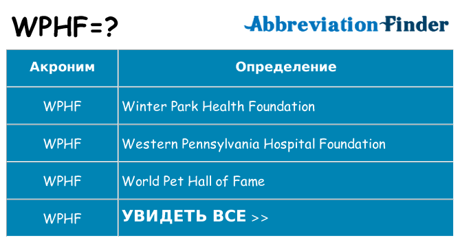 Что означает аббревиатура wphf