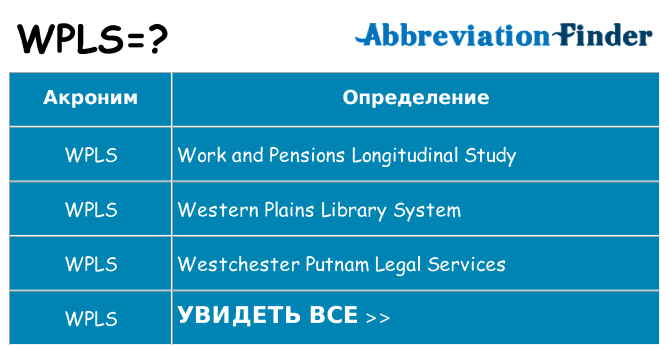 Что означает аббревиатура wpls