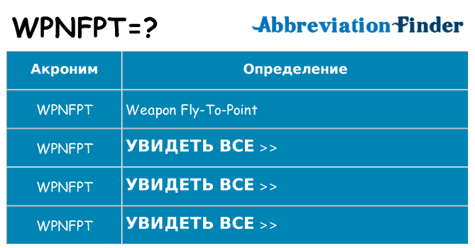 Что означает аббревиатура wpnfpt