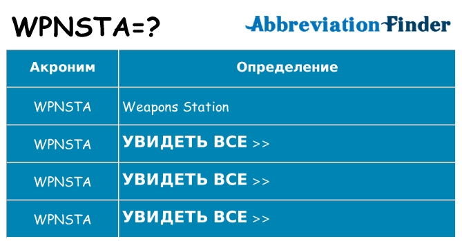 Что означает аббревиатура wpnsta