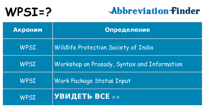 Что означает аббревиатура wpsi