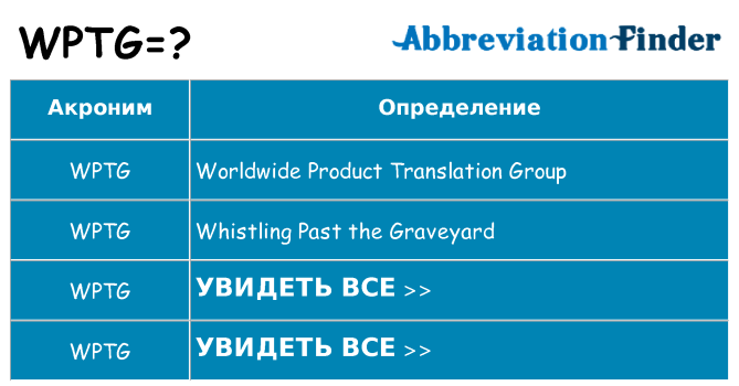 Что означает аббревиатура wptg