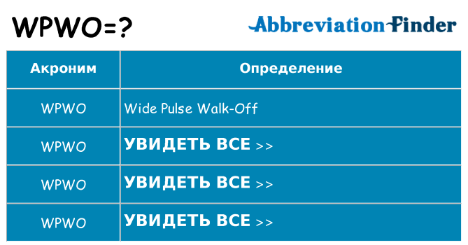 Что означает аббревиатура wpwo