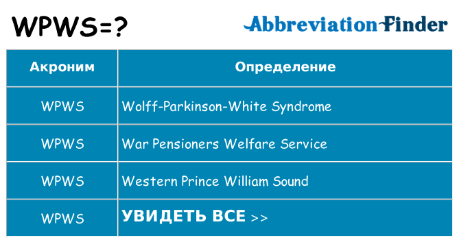 Что означает аббревиатура wpws