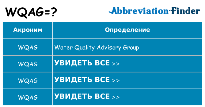 Что означает аббревиатура wqag
