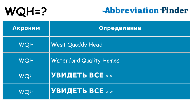 Что означает аббревиатура wqh