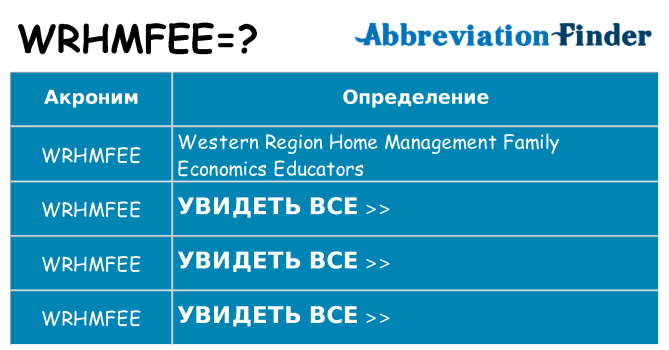 Что означает аббревиатура wrhmfee