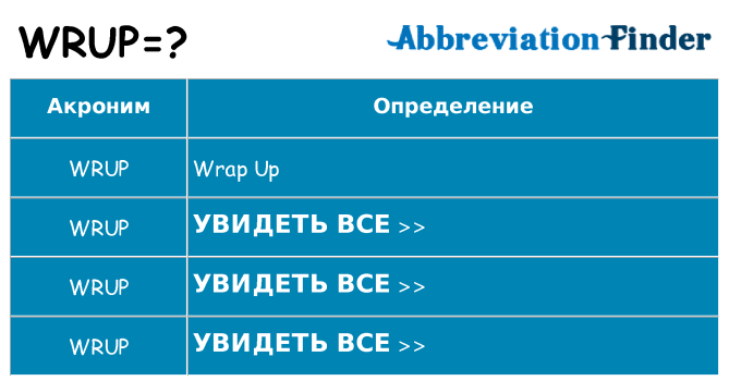 Что означает аббревиатура wrup