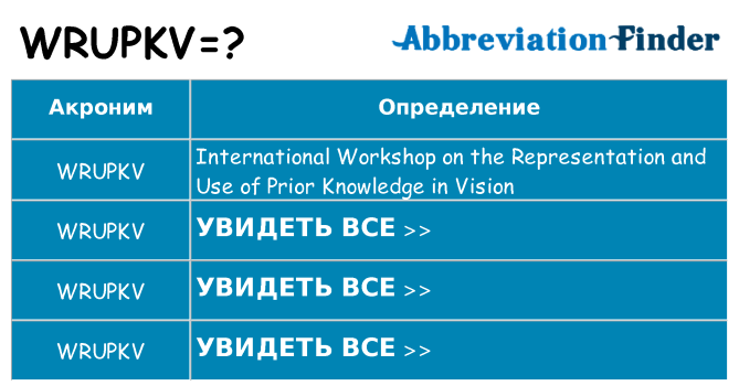 Что означает аббревиатура wrupkv