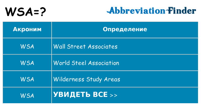 Что означает аббревиатура wsa