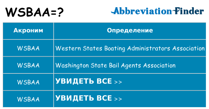 Что означает аббревиатура wsbaa