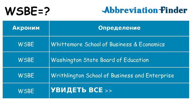 Что означает аббревиатура wsbe
