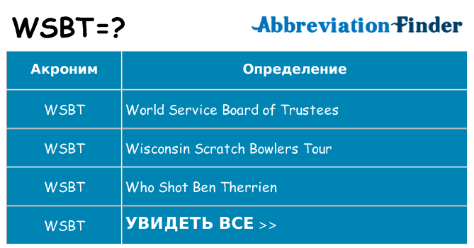 Что означает аббревиатура wsbt