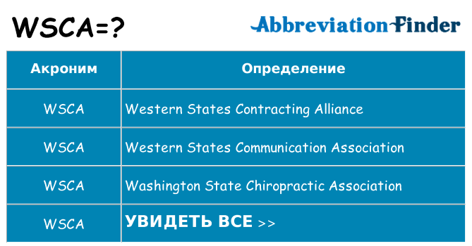 Что означает аббревиатура wsca