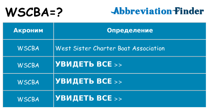 Что означает аббревиатура wscba