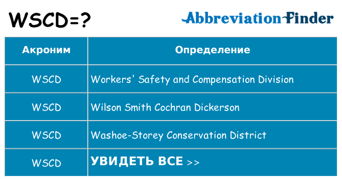 Что означает аббревиатура wscd