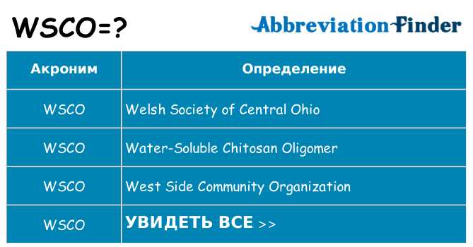 Что означает аббревиатура wsco
