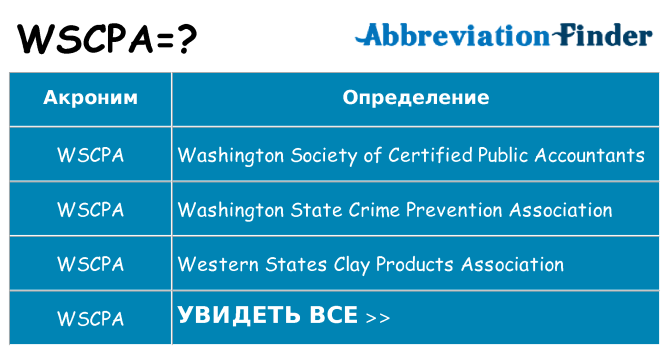 Что означает аббревиатура wscpa