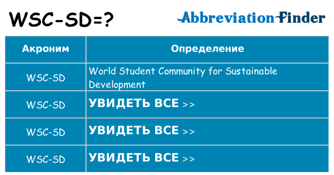 Что означает аббревиатура wsc-sd