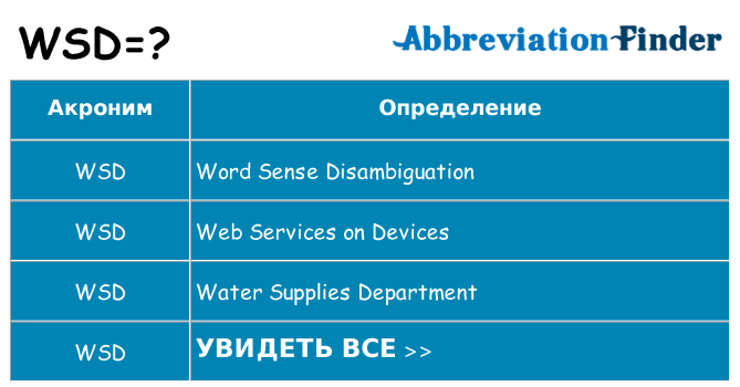 Что означает аббревиатура wsd