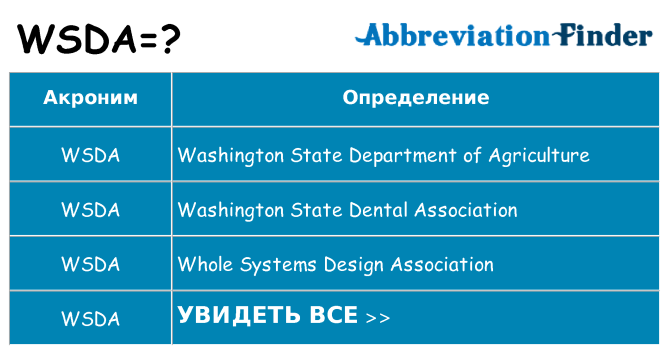 Что означает аббревиатура wsda