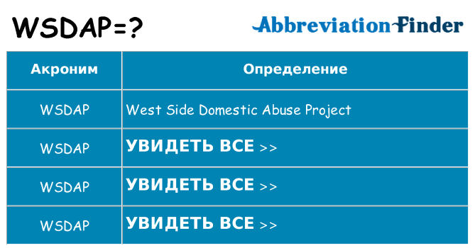 Что означает аббревиатура wsdap