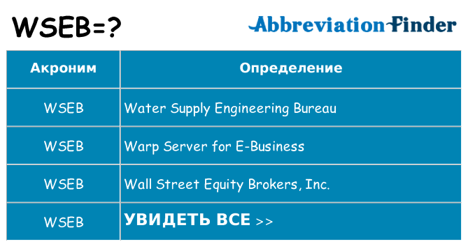 Что означает аббревиатура wseb
