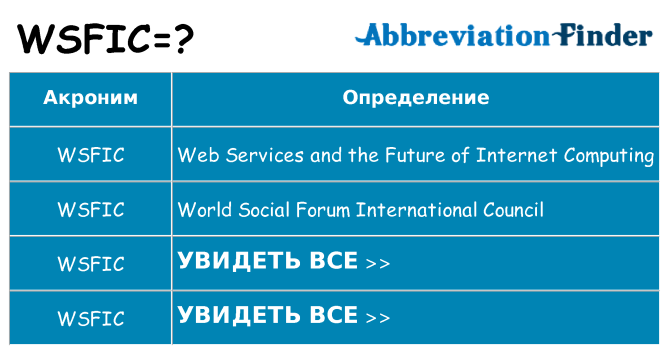 Что означает аббревиатура wsfic