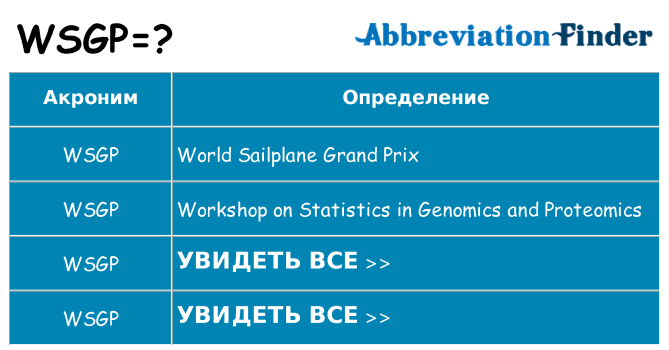 Что означает аббревиатура wsgp