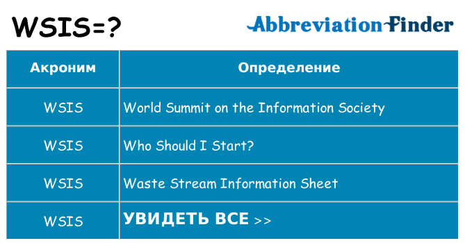 Что означает аббревиатура wsis