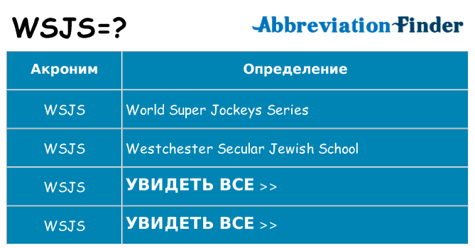 Что означает аббревиатура wsjs