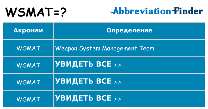 Что означает аббревиатура wsmat
