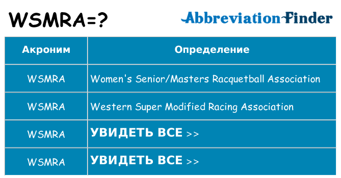 Что означает аббревиатура wsmra