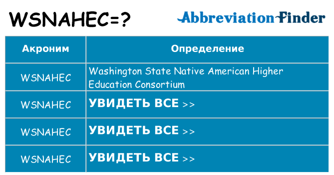 Что означает аббревиатура wsnahec