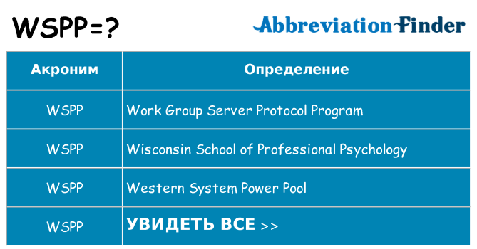 Что означает аббревиатура wspp