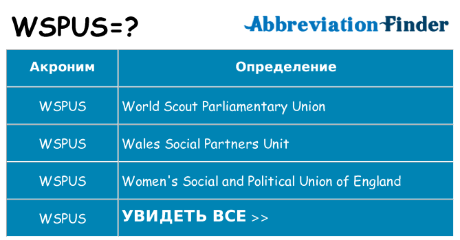 Что означает аббревиатура wspus