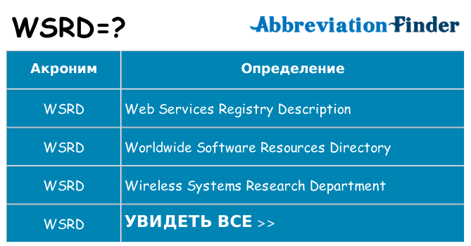 Что означает аббревиатура wsrd