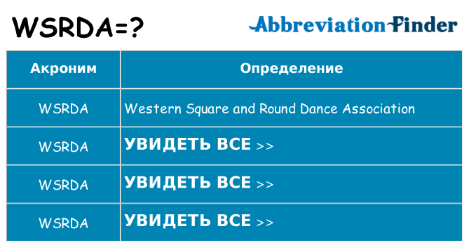 Что означает аббревиатура wsrda