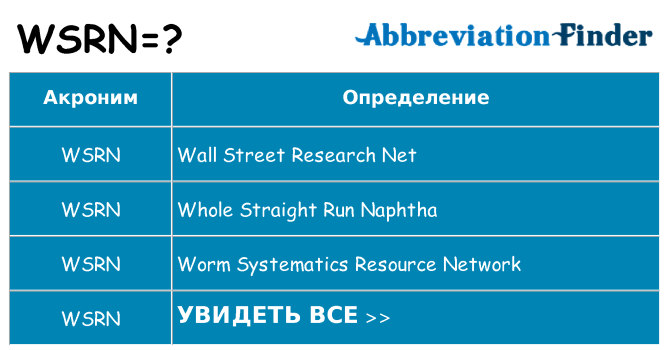 Что означает аббревиатура wsrn